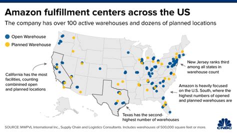 List of Amazon Fulfillment Center Locations [2024 .